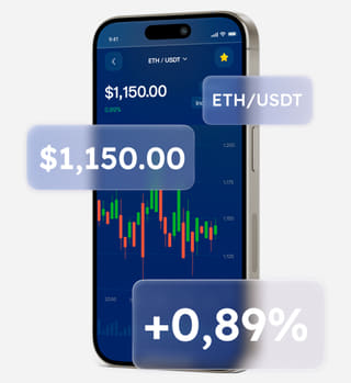 Thriventage platform interface for multi-asset trading solutions